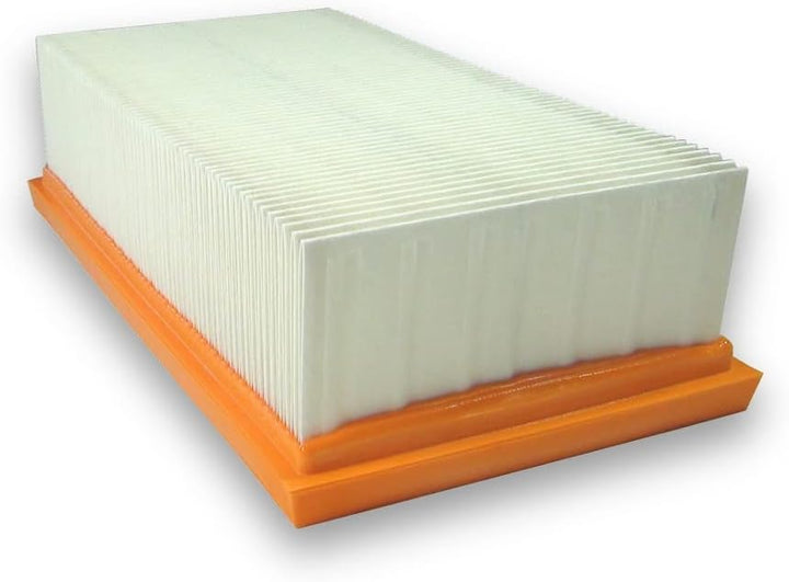 Filter passend für Kärcher NT 361 Eco/BE/TE Flachfaltenfilter einsetzbar für 6.904-206 Staubklasse L