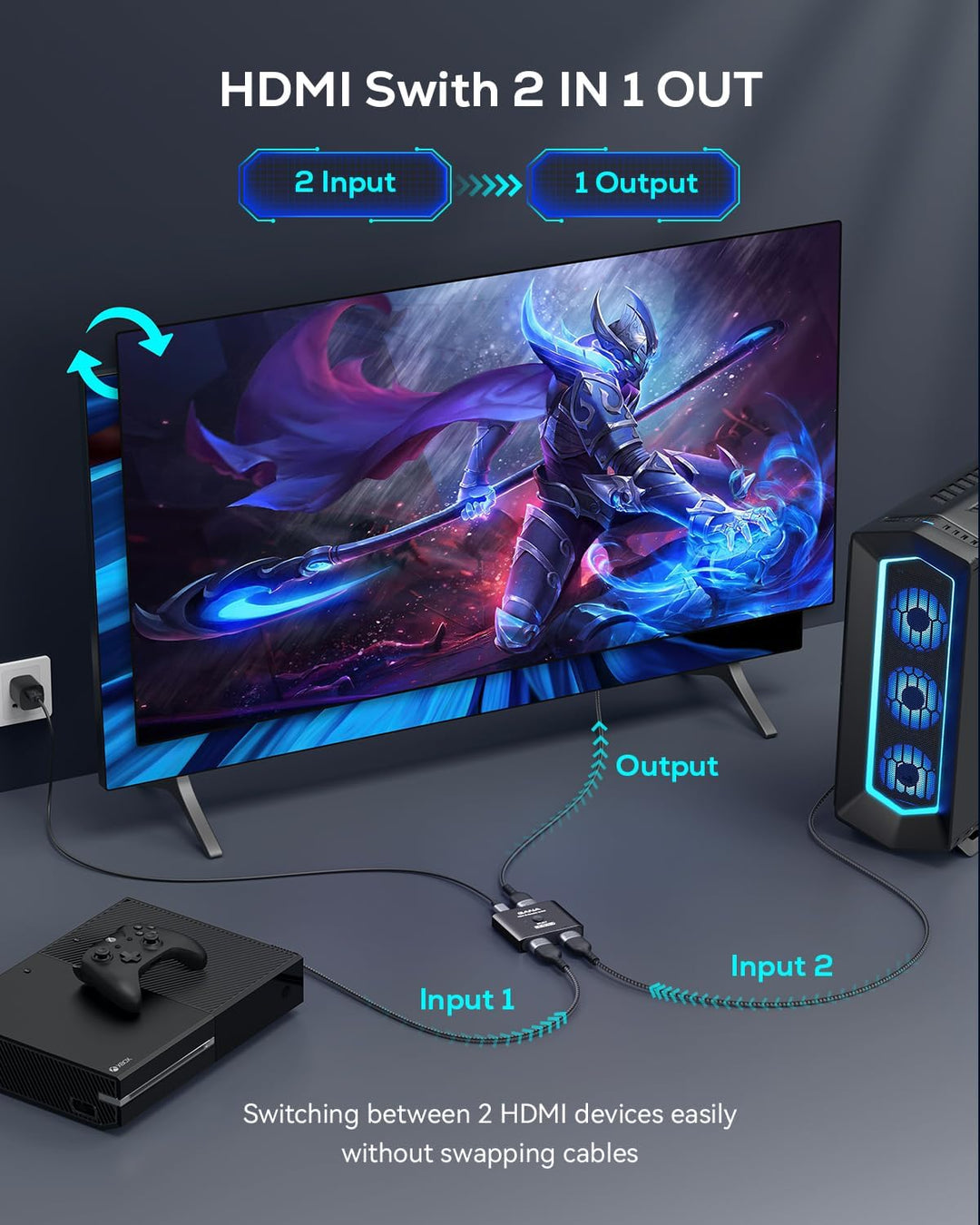GANA HDMI 2.1 Switch, Ultra HD 8K Bidirectional Splitter, 4K@120Hz, 8K@60Hz, Aluminum Selector for P