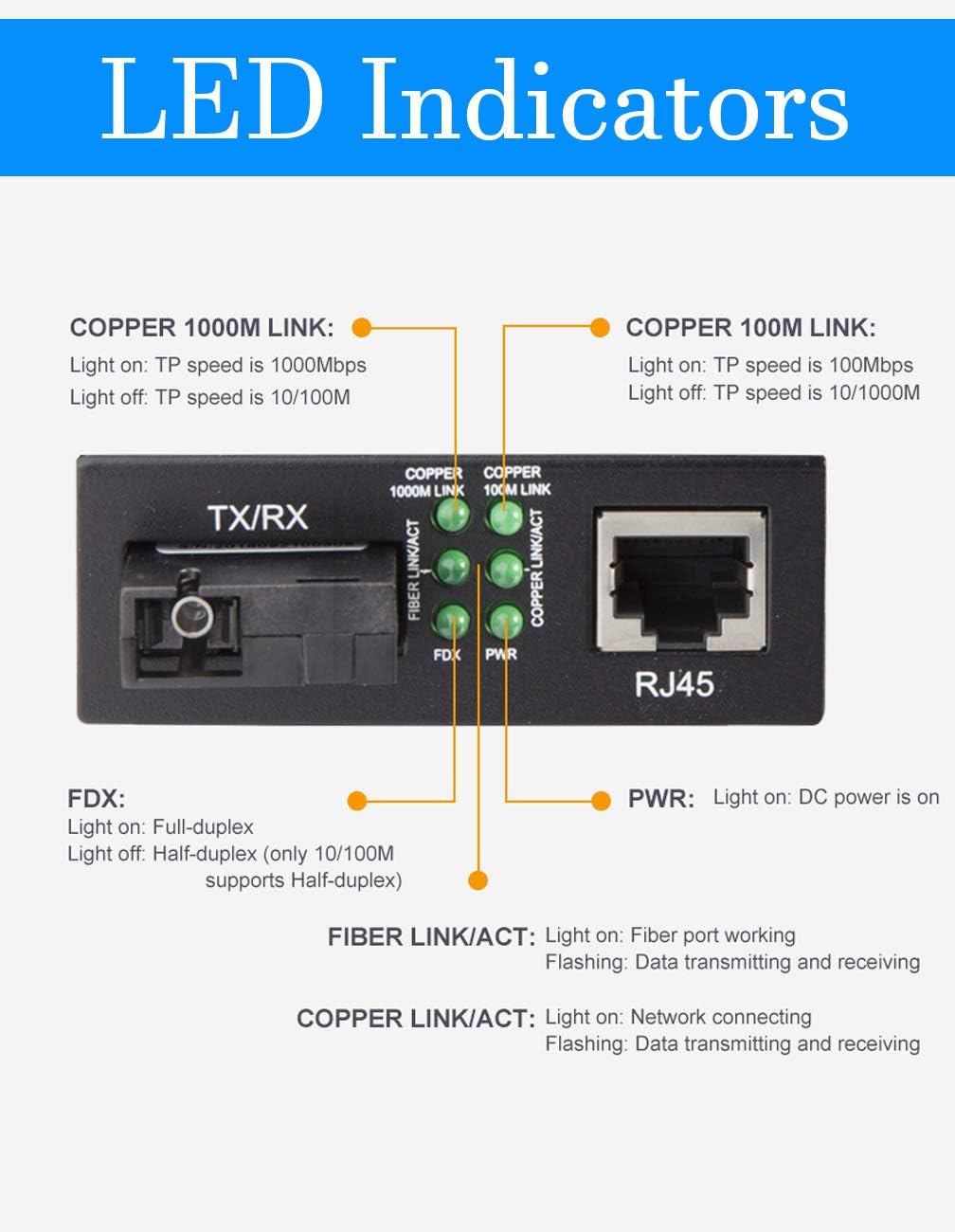 H!Fiber.com EIN Paar Gigabit Ethernet LWL Medienkonverter, Built-in Bidi Singlemode Simplex SC Trans