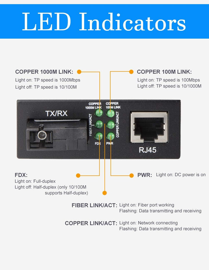 H!Fiber.com EIN Paar Gigabit Ethernet LWL Medienkonverter, Built-in Bidi Singlemode Simplex SC Trans
