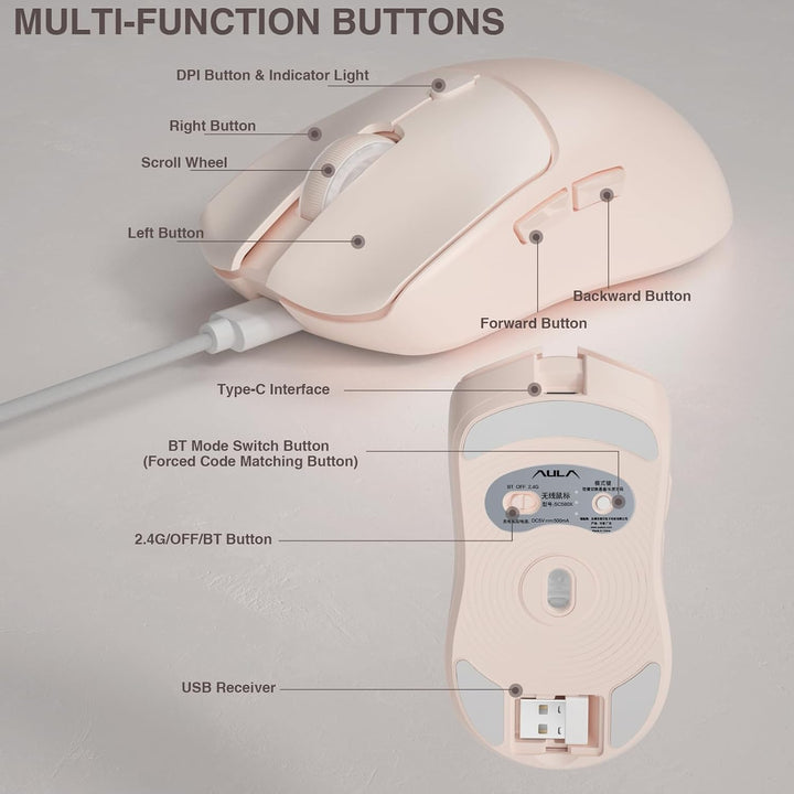 AULA SC580 Gaming Maus Kabellos,2.4GHz/USB-C/BT5.0 Wireless Gaming Mouse,12000DPI,6 Programmierbare