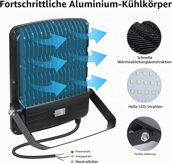 LE LED Strahler Aussen, 150W LED Fluter mit Stecker, Superhell 12000LM 5000K Tageslichtweiss Aussens