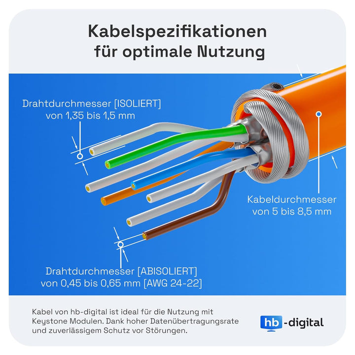 hb-digital 4X Keystone RJ-45 Cat.7 Modul Schneidklemme (LSA) auf RJ45 Buchse STP bis zu 1000MHz 10.0