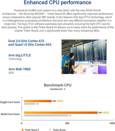 Tinker Board 2S 6-Core 2.0 GHz Rockchip RK3399 Single Board Computer 4GB RAM 16GB eMMC Storage GB LA