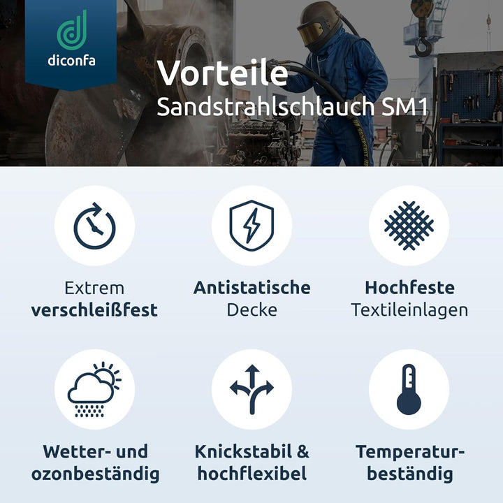 diconfa PROFI Sandstrahlschlauch SM1® STRAHLMEISTER® nach Mass - Durchmesser 13mm bis 42mm - Länge: