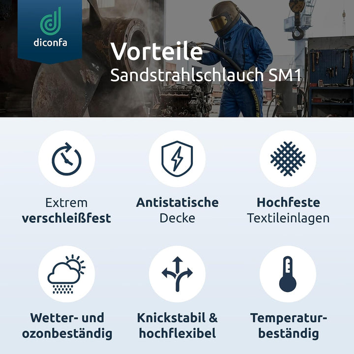 diconfa PROFI Sandstrahlschlauch SM1® STRAHLMEISTER® nach Mass - Durchmesser 13mm bis 42mm - Länge: