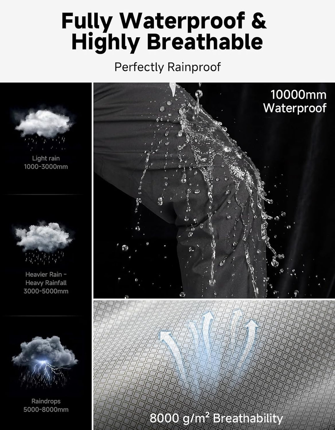 KEMIMOTO wasserdichte Regenhose für Herren, Leichte Winddichte Wanderhose mit Transportbeutel, Fahrr