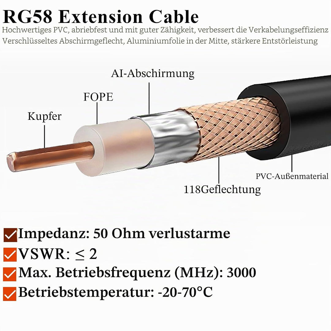 TUOLNK RP SMA Kabel RG58 49.2Ft (15M) RP SMA Buchse auf Stecker Verlängerungskabel 50 Ohm für RF Rad