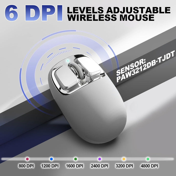YUNZII C1 Silikon-Funkmaus,Tri-Mode 2,4 GHz/USB-C/Bluetooth Maus, 4800 DPI Optisches Abtastung, 6 Ve
