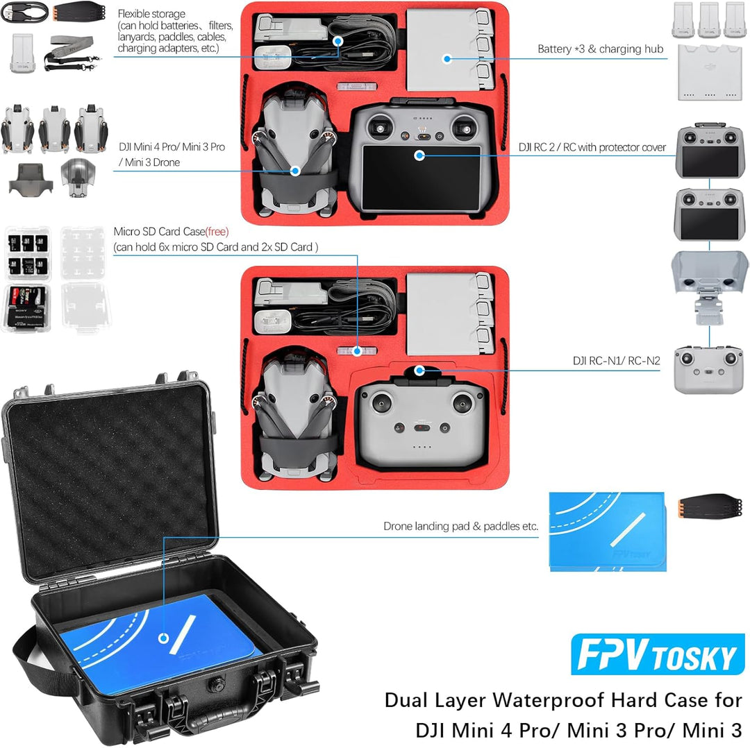 FPVtosky Drohne Koffer für DJI Mini 4 Pro I Kompakt I Zweilagig I Wasserdicht - Tragekoffer für DJI