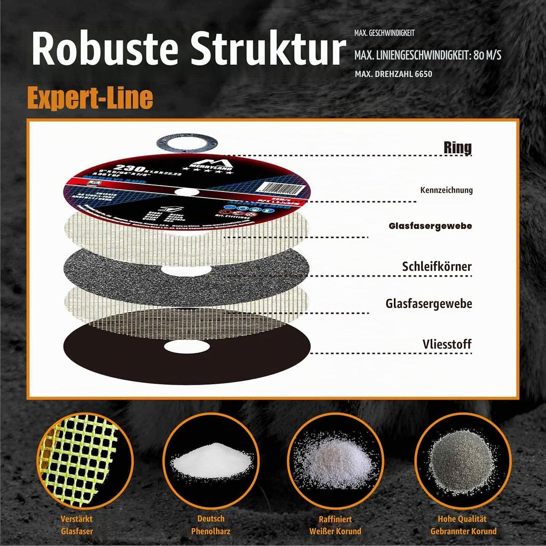 Merryland Trennscheibe 230 Metall Stahl Edelstahl für Winkelschleifer, 230 X 1,9 mm Dünn Flexscheibe