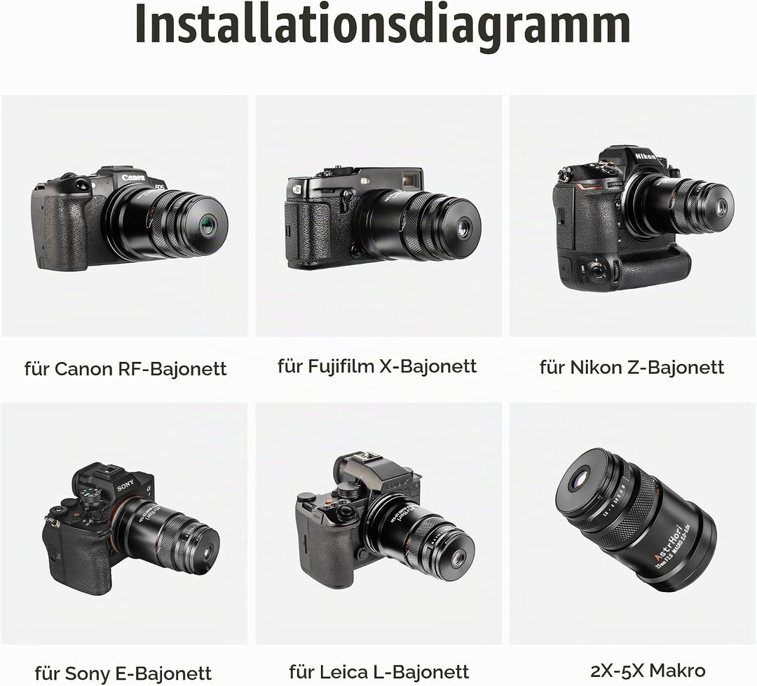 AstrHori 25 mm F2,8 2X-5X Ultra-Makro-Objektiv, Vollformat, manueller Fokus, kompatibel mit spiegell