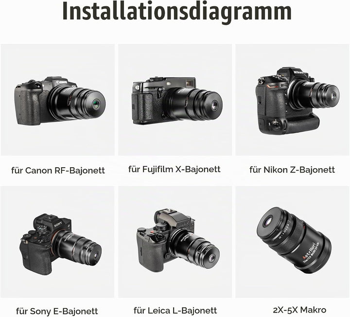 AstrHori 25 mm F2,8 2X-5X Ultra-Makro-Objektiv, Vollformat, manueller Fokus, kompatibel mit spiegell