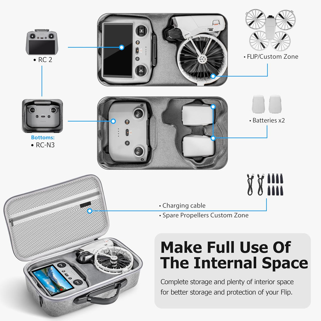 Tomat Flip Tasche, tragbare Aufbewahrungs-Umhängetasche für DJI Flip Fly More Combo, unterstützt 3 A