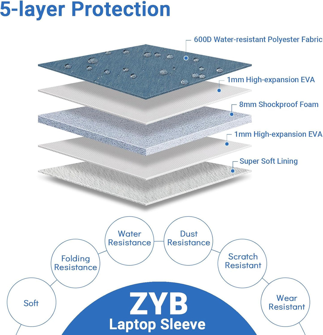 ZYB 16 Zoll Laptoptasche Hülle für 2021-2026 MacBook Pro 16 M5 M4 M3 M2 M1,Mac Pro 15,Notebook Tasch