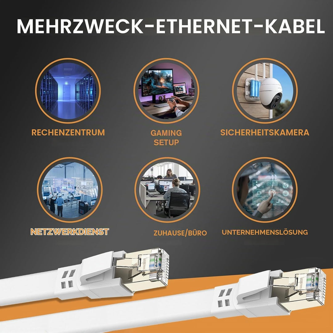Ercielook Lan Kabel 0,25m-10 Stück - Hochgeschwindigkeits 40 Gbit/s Cat8-Netzwerkkabel für den Ausse