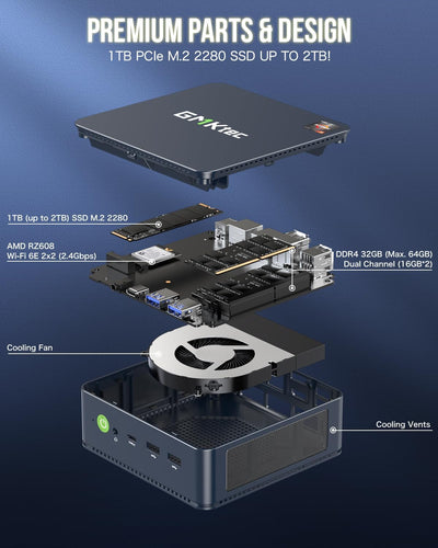 GMKtec Mini-PC 5825U, M5 Plus Dual LAN 2.5G Desktop-Computer Windows 11 Pro, AMD Ryzen 7 5825U (8 C/