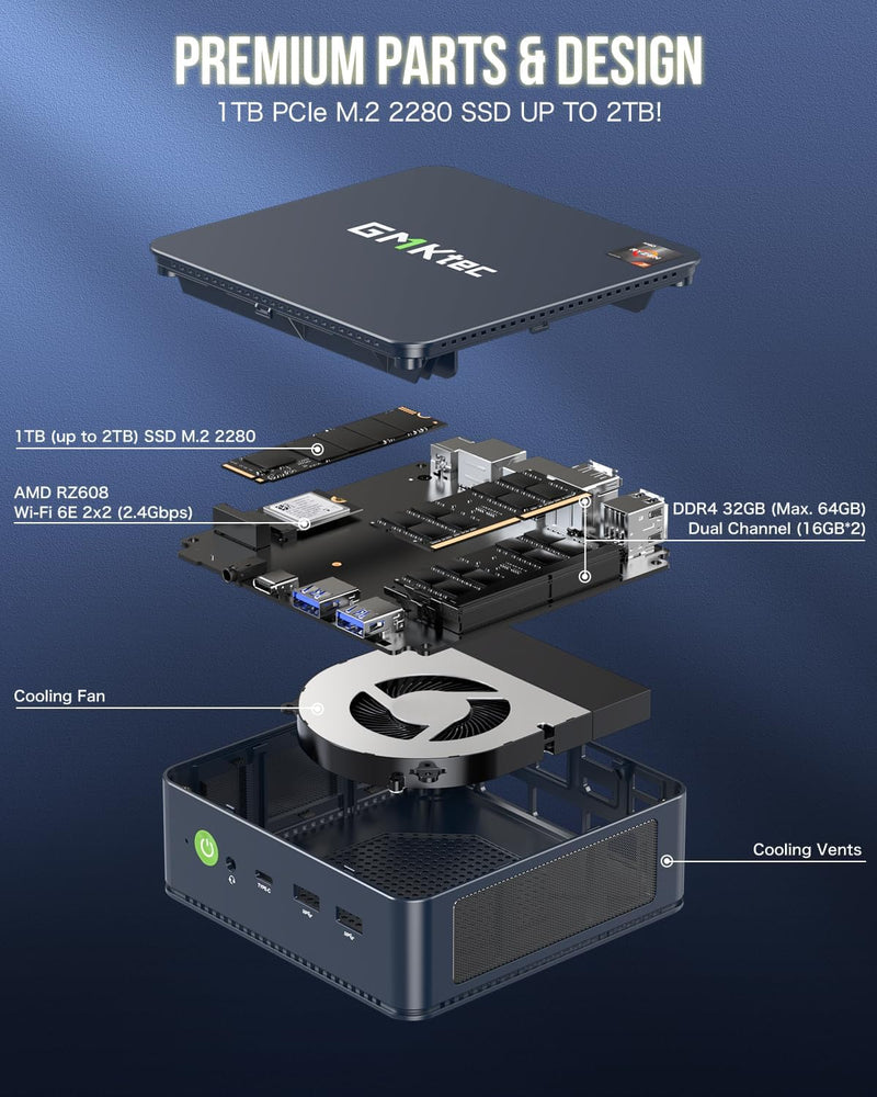 GMKtec Mini-PC 5825U, M5 Plus Dual LAN 2.5G Desktop-Computer Windows 11 Pro, AMD Ryzen 7 5825U (8 C/