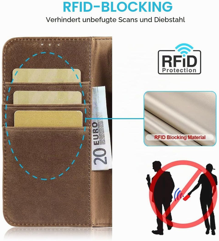 LENSUN Lederhülle für iPhone 14 Pro, Hülle Echtes Leder-Vintage Dunkelbraun | Handyhülle mit Magnetv