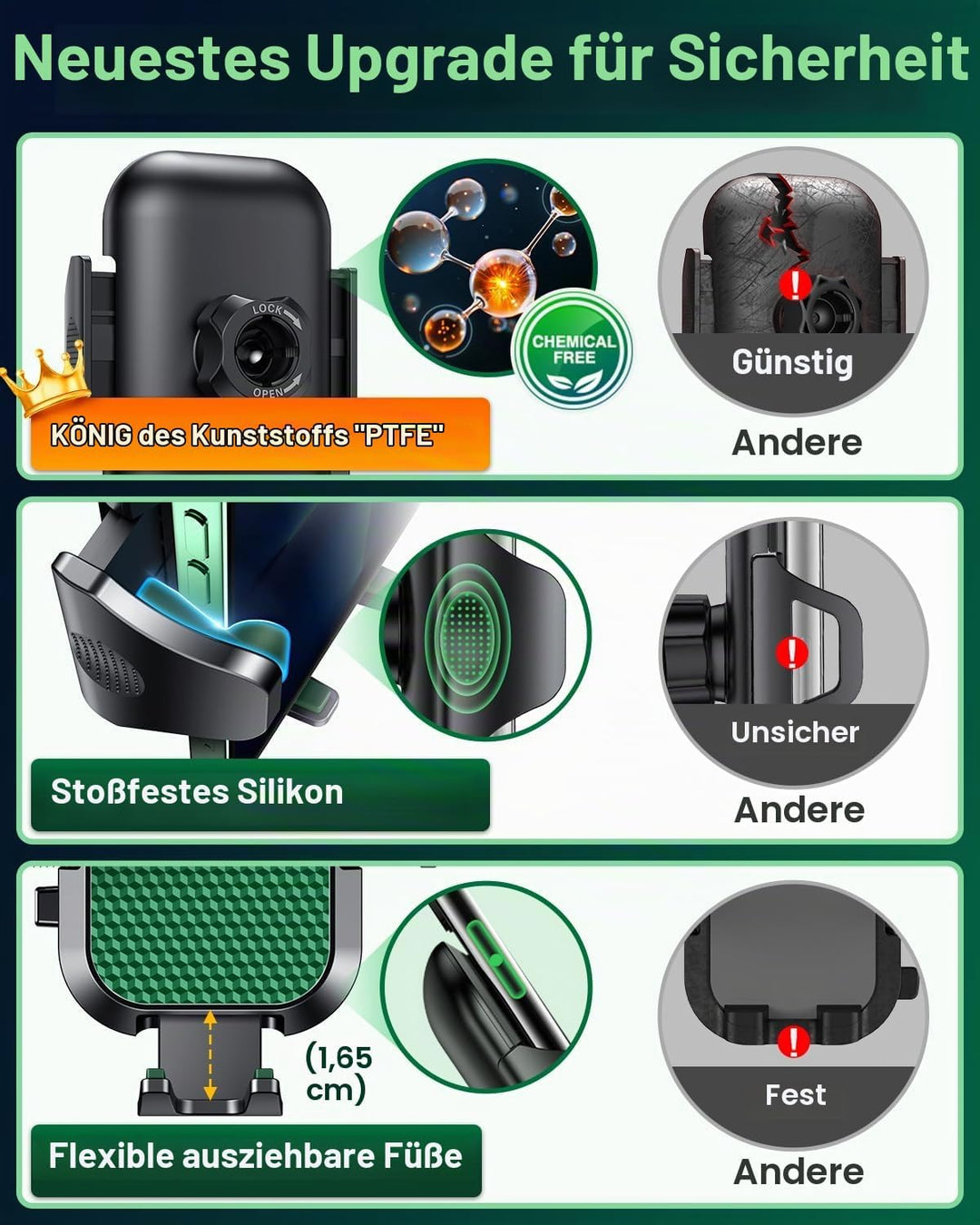 VANMASS Handy Halterung Auto 2024 Neuste Farbe Armeegrün 4 in 1 Handyhalter für Auto Saugnapf &amp; Lüft