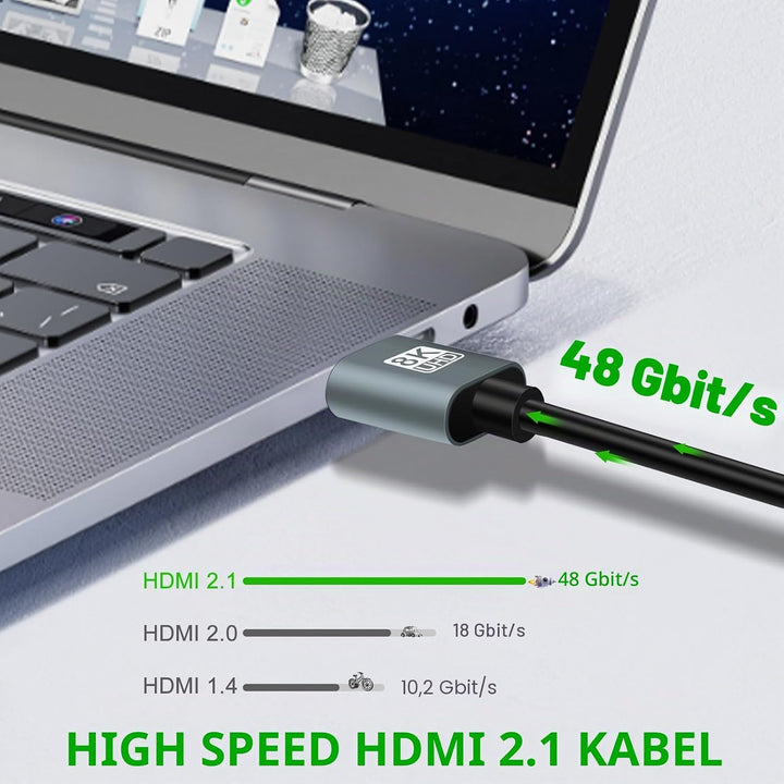 Ultradünne 8K 4K HDMI Kabel 1M 2 Stück, Schlanke Flexible Weiche Hochgeschwindigkeits HDMI 2.1 Unter
