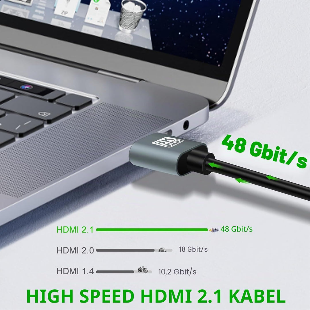 Ultradünne 8K 4K HDMI Kabel 1M 2 Stück, Schlanke Flexible Weiche Hochgeschwindigkeits HDMI 2.1 Unter