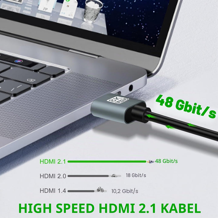 Ultradünne 8K 4K HDMI Kabel 1M 2 Stück, Schlanke Flexible Weiche Hochgeschwindigkeits HDMI 2.1 Unter
