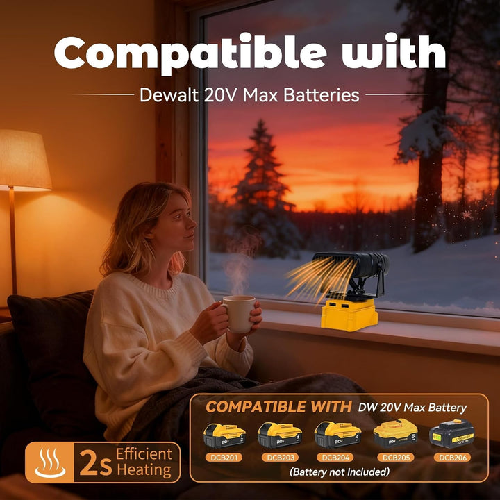 Heizlüfter mit für, 200 W tragbarer, kabelloser Heizlüfter mit 2 Temperaturstufen und USB-Ladeanschl