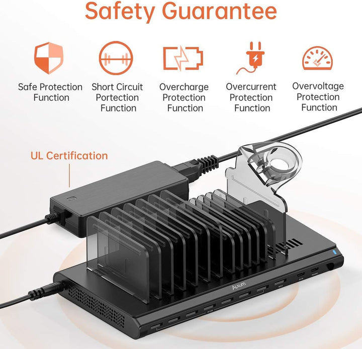 Alxum 120W USB Ladestation Mehrere Geräte mit QC 3.0 Schnellladung,USB Multi Ladestation mit PD 45W