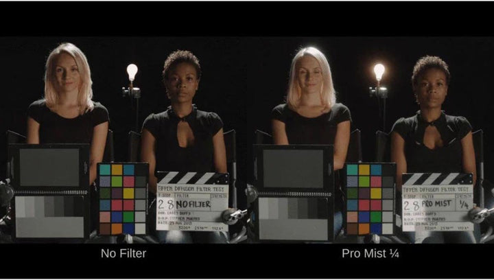 Tiffen Filter 77MM PRO-MIST 1/8 FILTER, 77mm