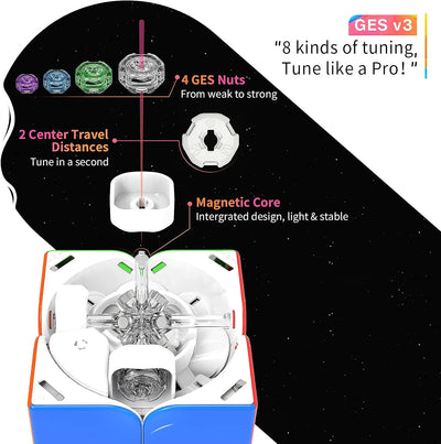 GAN 251 M Air, 2x2 Magnetischer Speedcube stickerlos 251 Mini Cube 48 Magnete Puzzle Spielzeug für A