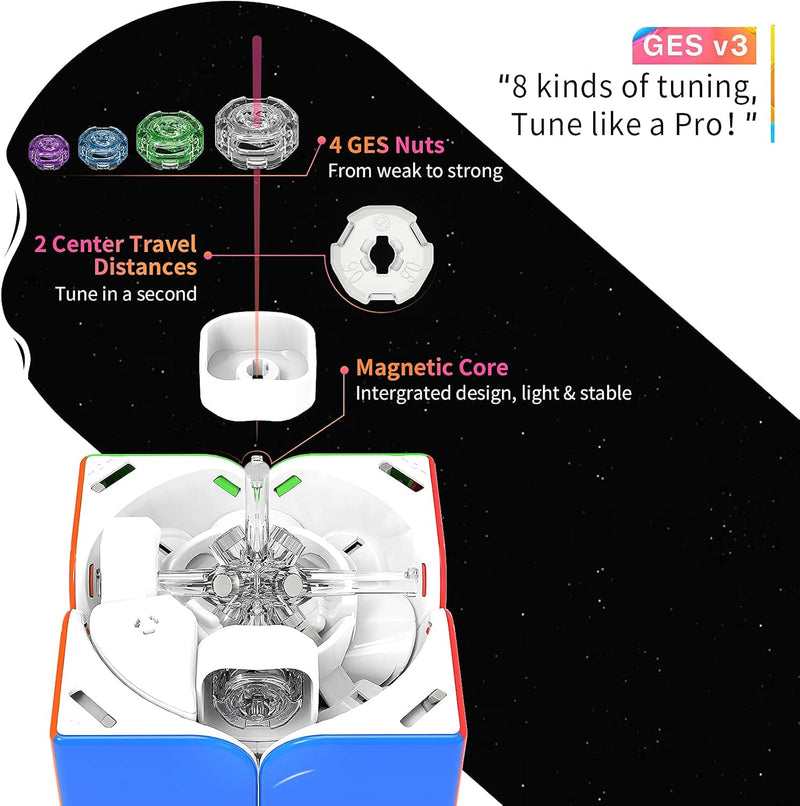 GAN 251 M Air, 2x2 Magnetischer Speedcube stickerlos 251 Mini Cube 48 Magnete Puzzle Spielzeug für A