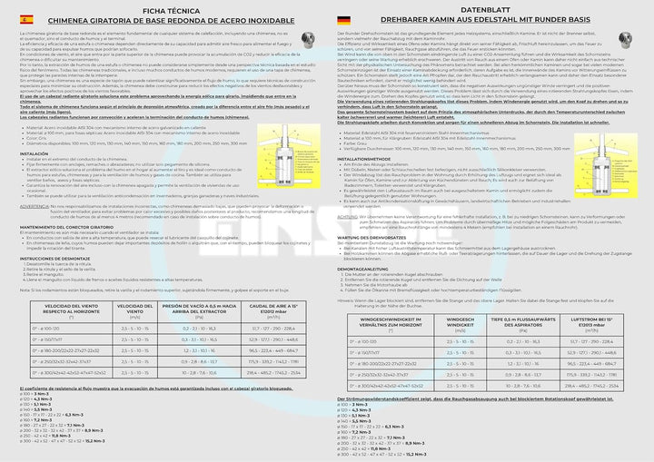 Einside - Kaminaufsatz säurebeständigen Edelstahl drehbarer Kugelaufsatz Schornsteinaufsatz Lüftungs