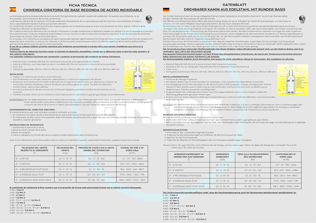 Einside - Kaminaufsatz säurebeständigen Edelstahl drehbarer Kugelaufsatz Schornsteinaufsatz Lüftungs