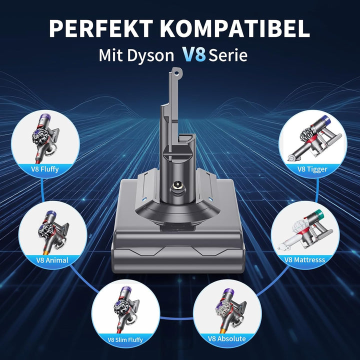 V8 Ersatzakku für Dyson 8000 mAh 21,6 V Akku für Dyson SV10 mit LCD-Display, kompatibel mit den Mode