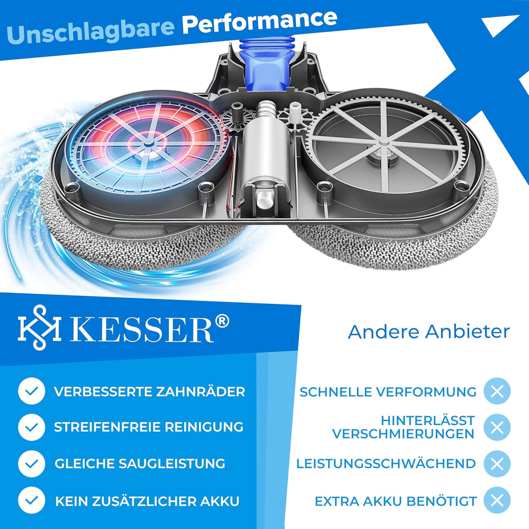 KESSER® Wischaufsatz für Dyson V7/V8/V10/V11/V15 Staubsauger Zubehör Aufsätze | Wischmopp mit Wasser