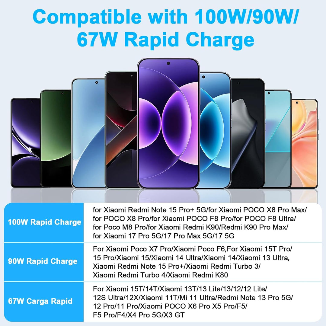 Ladegerät 100W und 2Meter Kabel für Xiaomi Redmi Note 15 Pro+ POCO X8 Pro Max F8 Ultra 17 Pro Max 5G