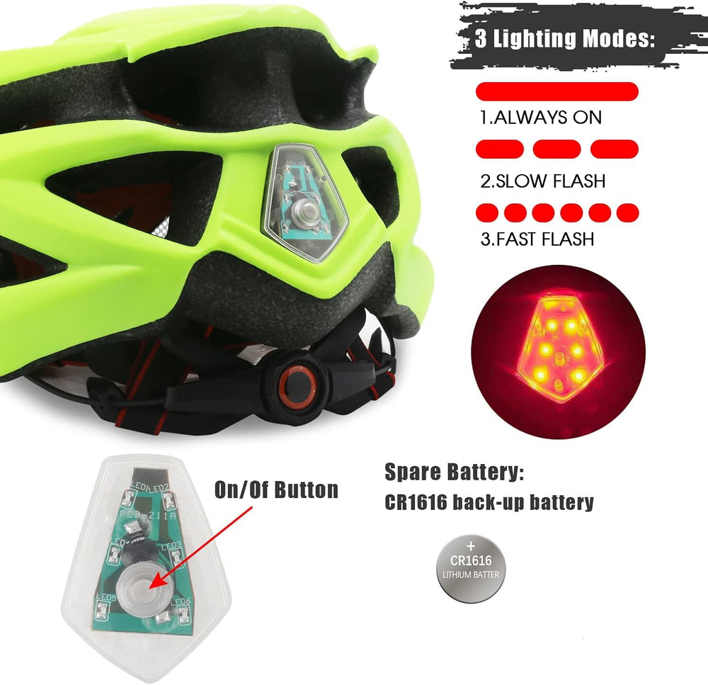 shinmax fahrradhelm mit visier Shinmax Fahrradhelm Herren Damen Fahrradhelm mit Visier Abnehmbarer Ma –  techstudio.ch