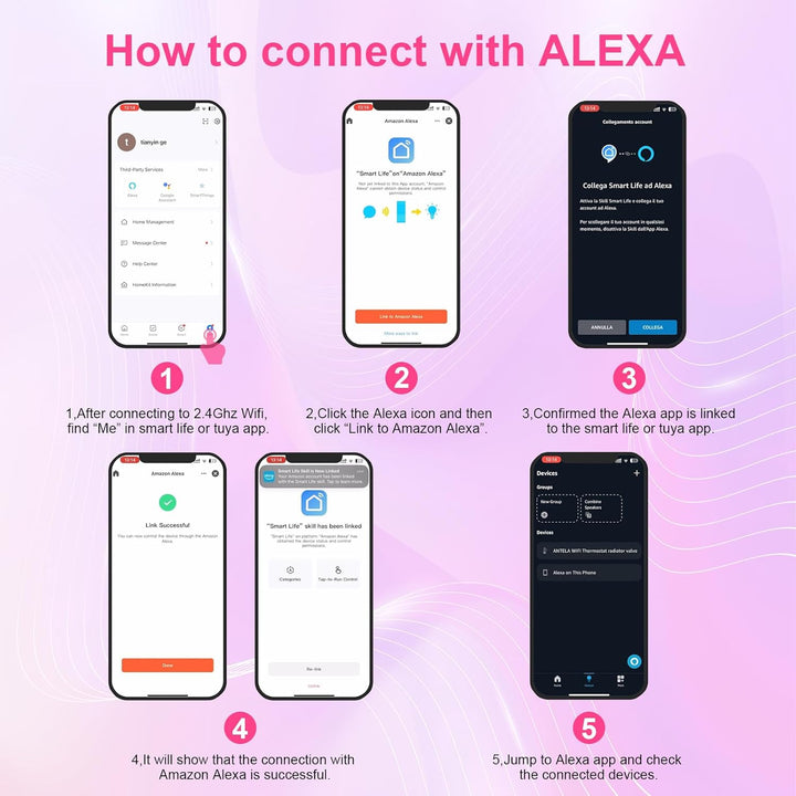 Smart Heizkörperthermostat mit APP ANTELA Digitales Display zur Kontrolle der Heiztemperatur, Kompat