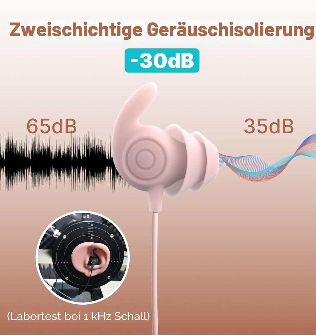 Hmusic Schlaf Ohrhörer, 30dB Geräuschisolierung, 2g leicht USB C Kopfhörer, flach/dünn Komfortable S