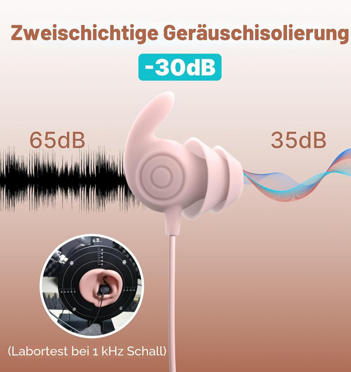 Hmusic Schlaf Ohrhörer, 30dB Geräuschisolierung, 2g leicht USB C Kopfhörer, flach/dünn Komfortable S