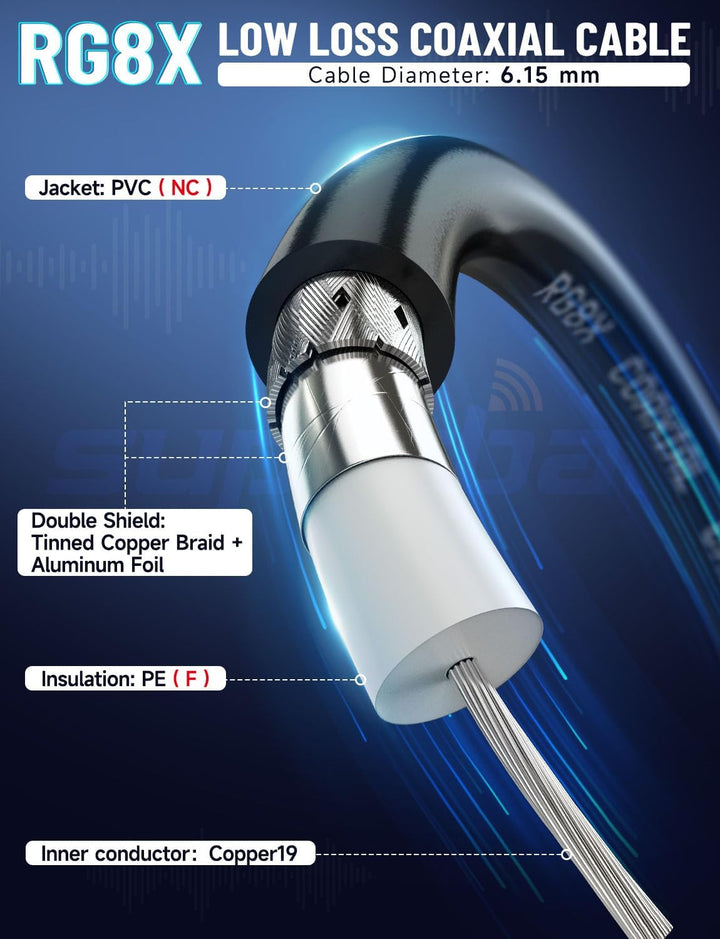 Superbat HF VHF UHF PL259 Kabel RG8X 10FT (3m) PL-259 Stecker auf Stecker Low Loss UHF kabel 50 Ohm