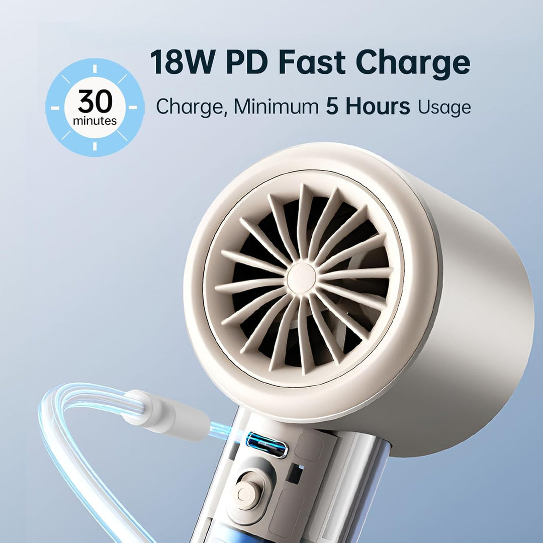 JISULIFE Tragbarer Handventilator,Turbo Mini Ventilator Einstellbare Geschwindigkeit(1-100),Wiederau