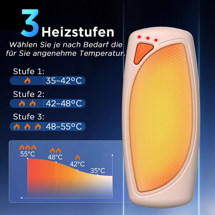 Lepwings Handwärmer Elektrisch 2er-Pack mit Ladecase, 14.000 mAh, Wiederverwendbare Taschenwärmer, B