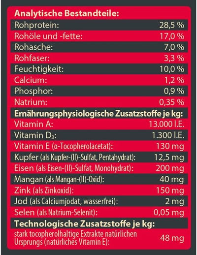 Dehner Wild Nature Hundefutter Mono Protein, Trockenfutter getreidefrei / zuckerfrei, für ausgewachs