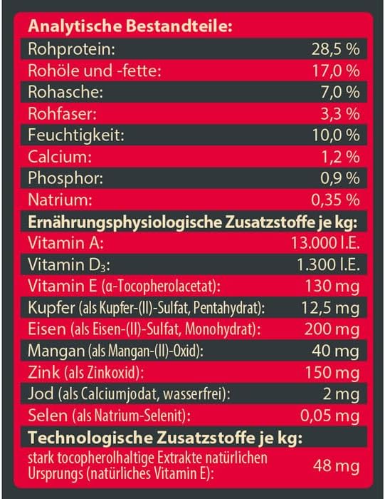 Dehner Wild Nature Hundefutter Mono Protein, Trockenfutter getreidefrei / zuckerfrei, für ausgewachs