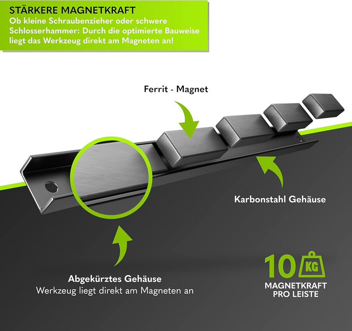 Magnetleiste Werkzeug - EXTRA STARK 6er Set (46 cm) - Universale Magnetschiene Magnethalter Werkzeug