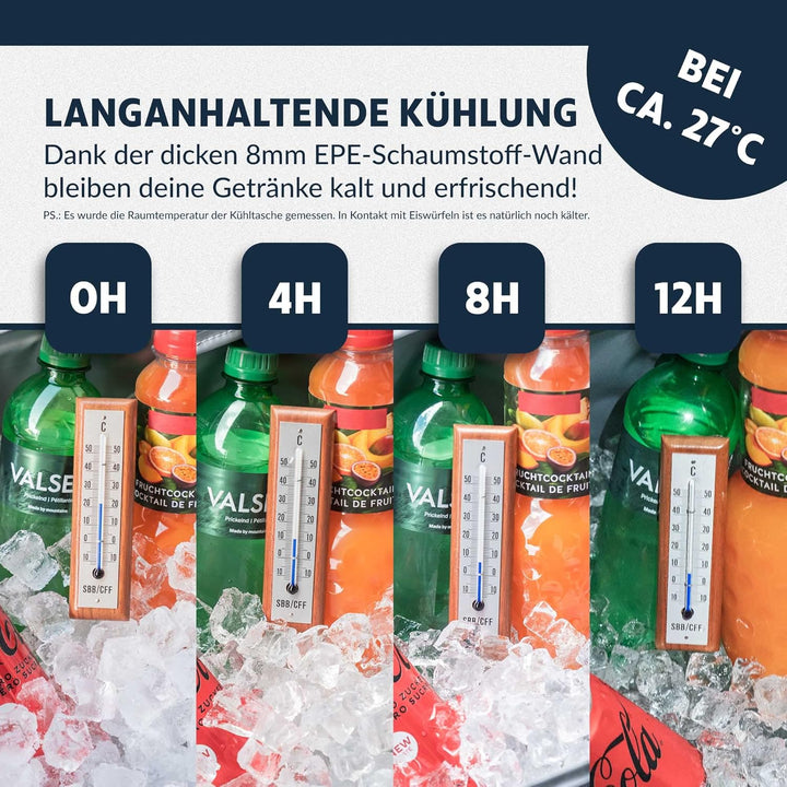 Obics Kühltasche klein 20L & Gross 30L, Kühlbox faltbar mit Flaschenöffner Lunchtasche Herren - lang