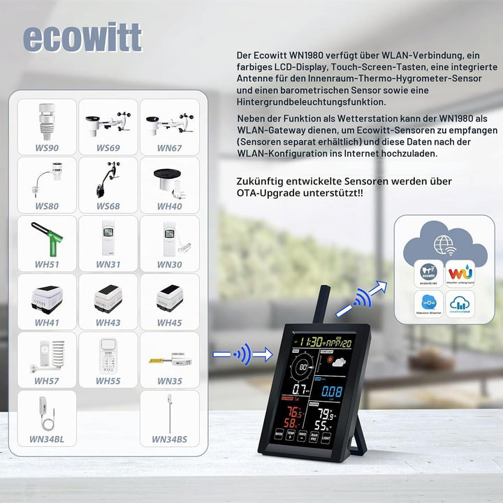 ECOWITT Wetterstation WN1980, 5 in 1 Wireless Outdoor Wetterstation Sensor WN67 (nicht Solarbetriebe