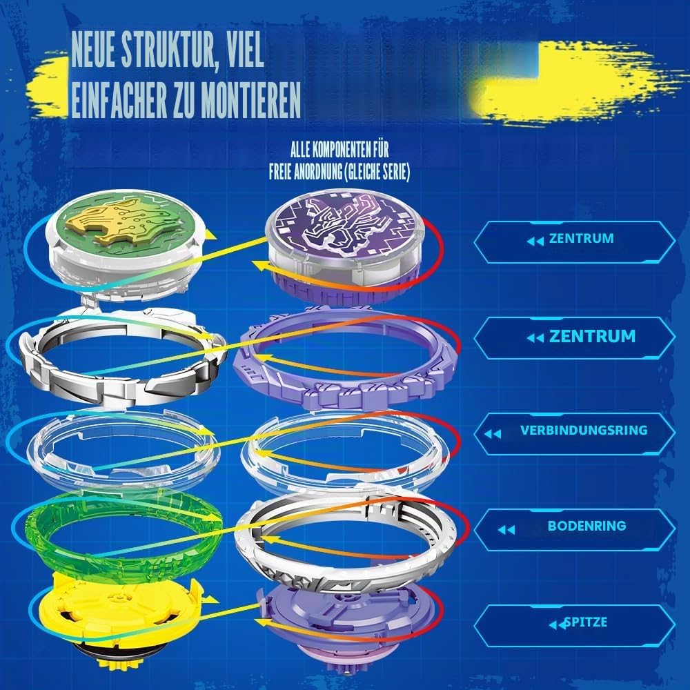 INFINITY NADO Kreisel für Kinder Metall Spielzeug Jungen, Battle Tops Kreisel Launcher Spielzeug, Sp
